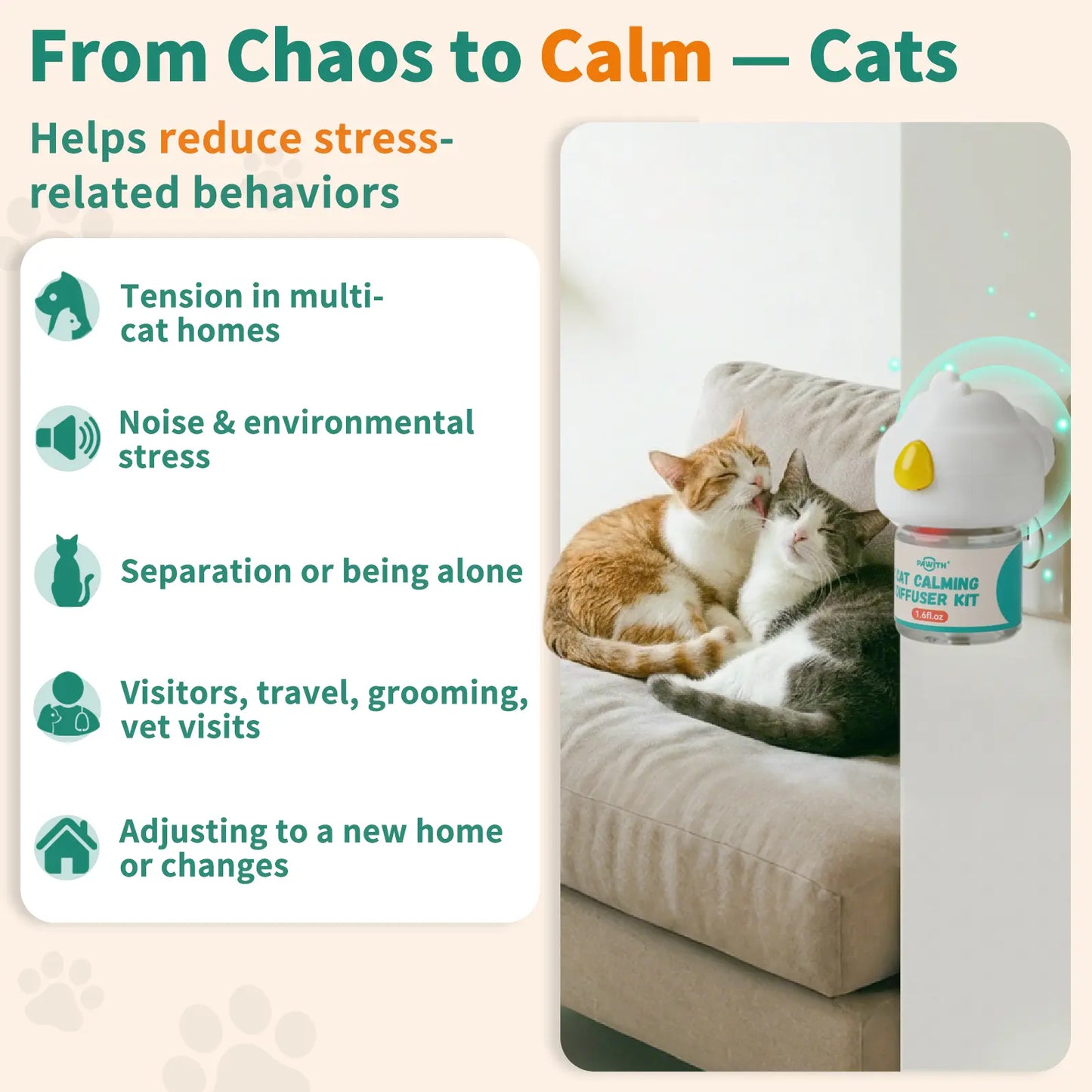 PAWITH 60-Day Cat Calming Diffuser - Cat Pheromone Diffuser for Stress, Pee Spraying, Cat Fighting, Aggression, Excessive Meowing & Scratching - 60-Day Refill Included